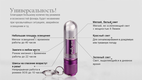 Фонарь Fenix CL05 голубой, CL05B фото 5